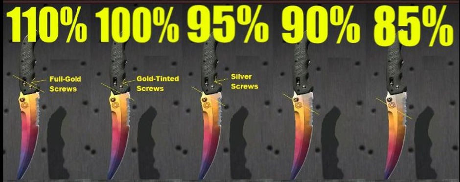 Everything you need to know about Fade skins for CS:GO 2