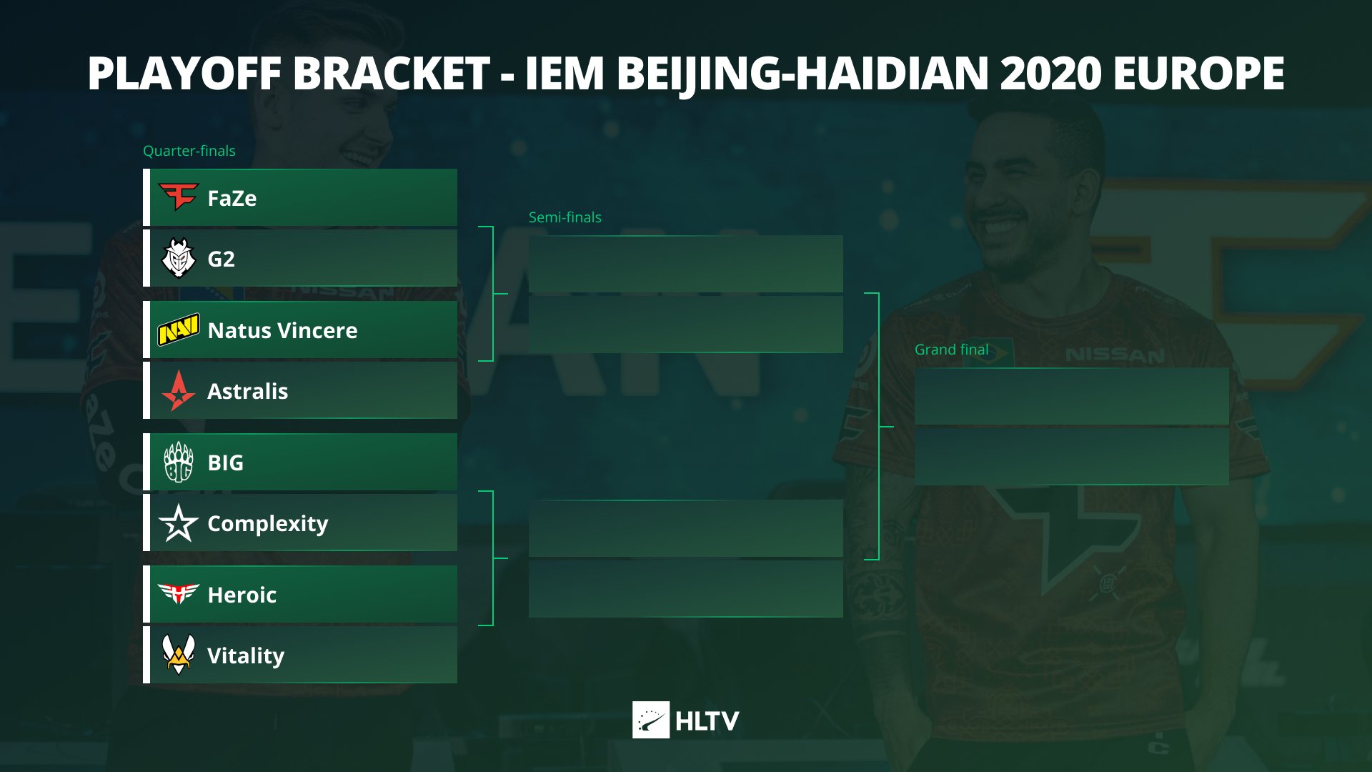 Beijing - Haidian playoff participants have been determined