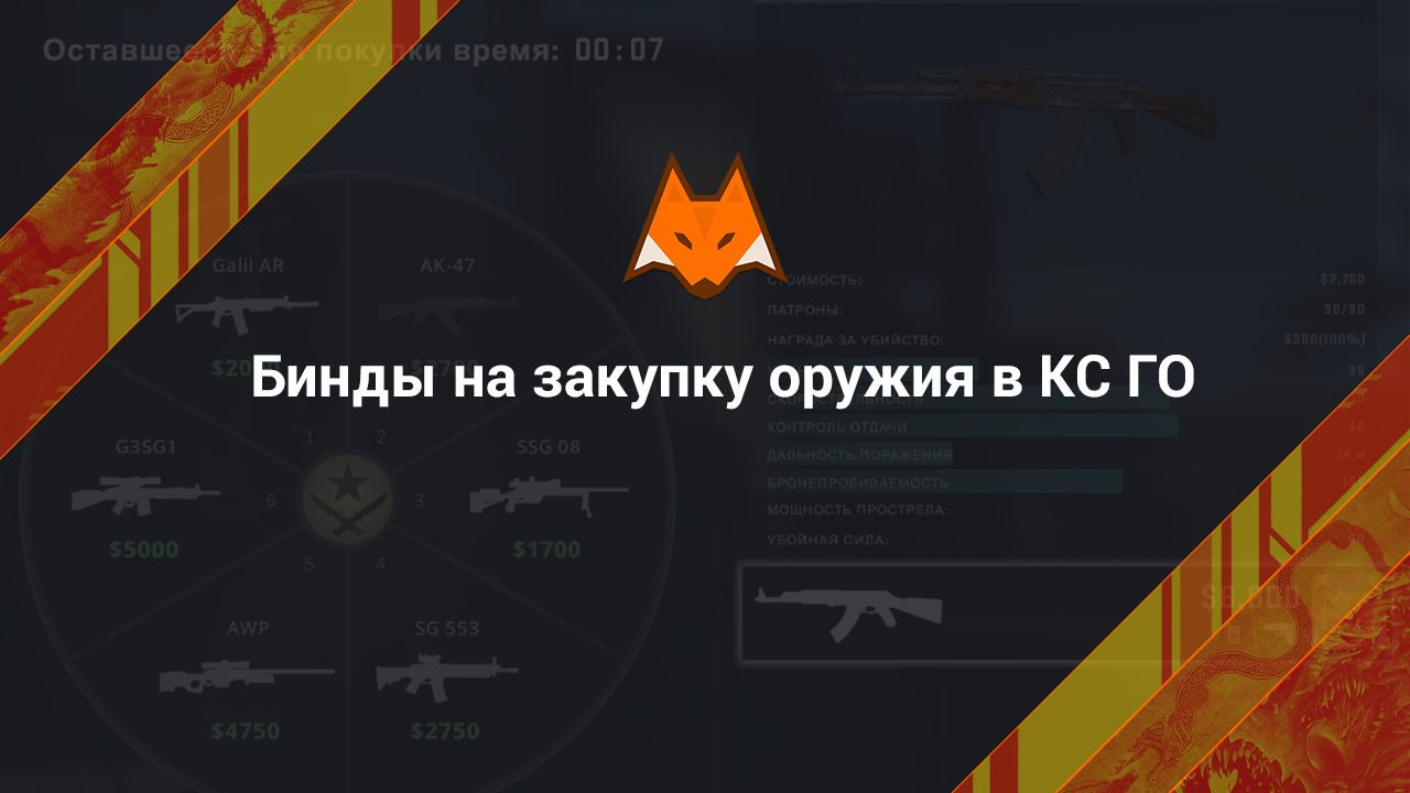 Бинды на закупку оружия в КС ГО