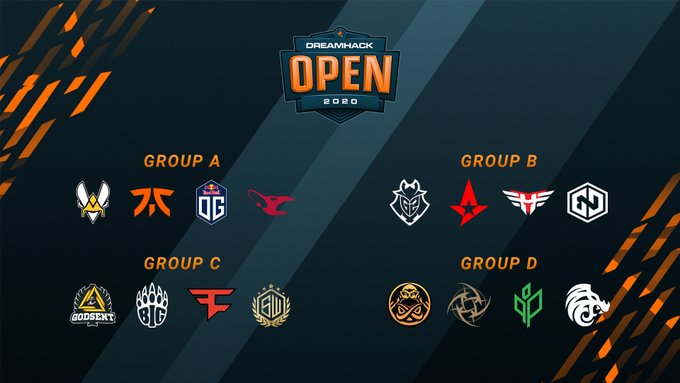 Distribution of participants by groups at DreamHack Open Fall is announced