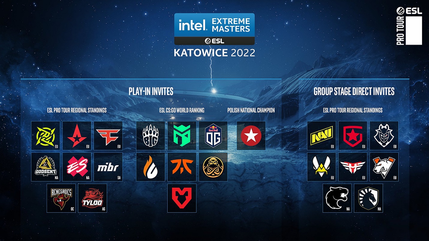 Объявлен полный список участников IEM Katowice