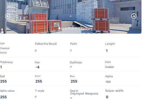 All Donk's Settings in CS2 2