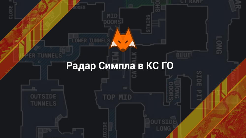Радар Симпла в КС ГО